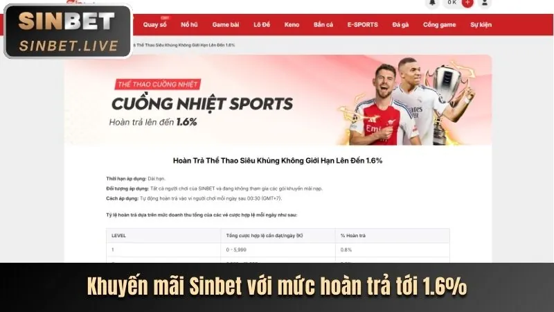 Một trận đấu bóng đá đang diễn ra trên sân cỏ xanh mướt, với quả bóng và cầu thủ